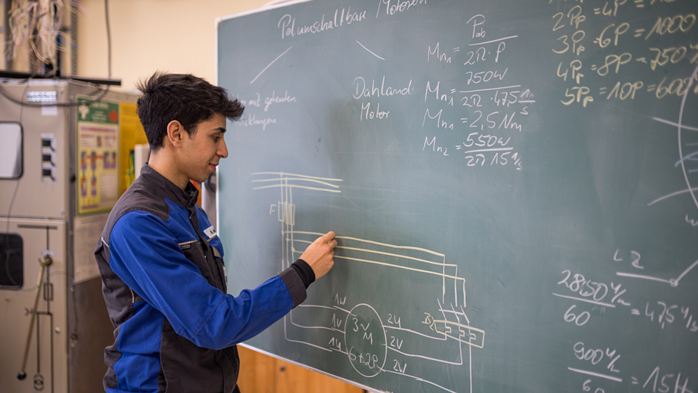 Deine Arbeit während und nach der Ausbildung